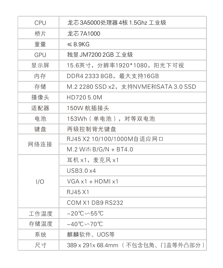 集特推薦｜15.6寸全國產(chǎn)龍芯3A5000加固筆記本電腦