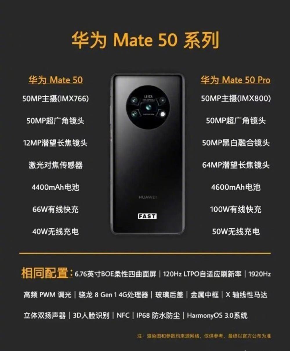 曝华为nova10用哑光工艺 下月迎来Mate50骁龙8+版