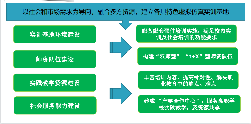 I(y)̓M挍(sh)Ӗ(xn)l(f)]̃(yu)(sh)˲B(yng)
