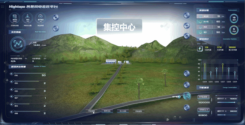 图扑软件数字孪生 3D 风电场，智慧风电之海上风电