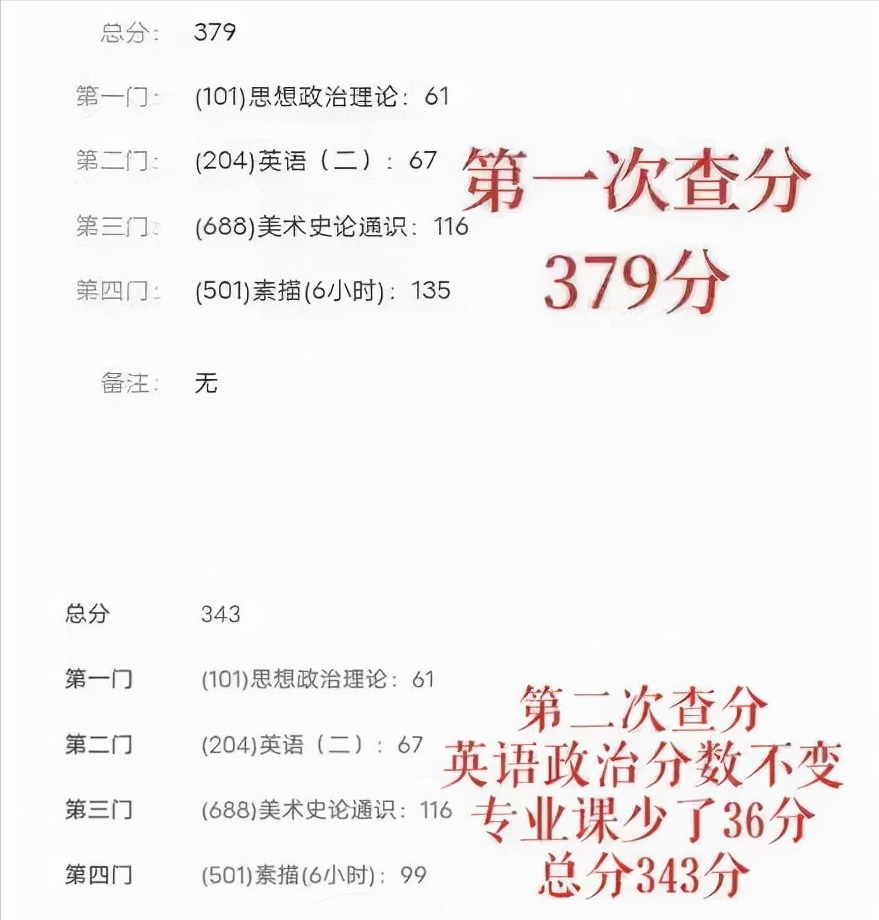 上海师大“火”了：学生分数被改，学校回应过于牵强，引网友热议