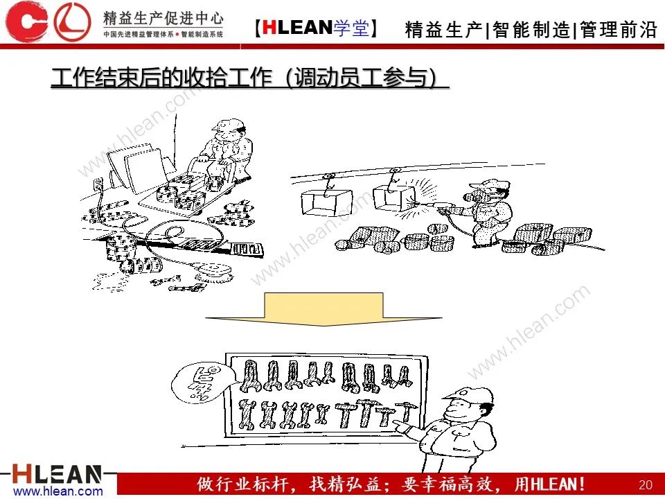 20页PPT教你如何开早会