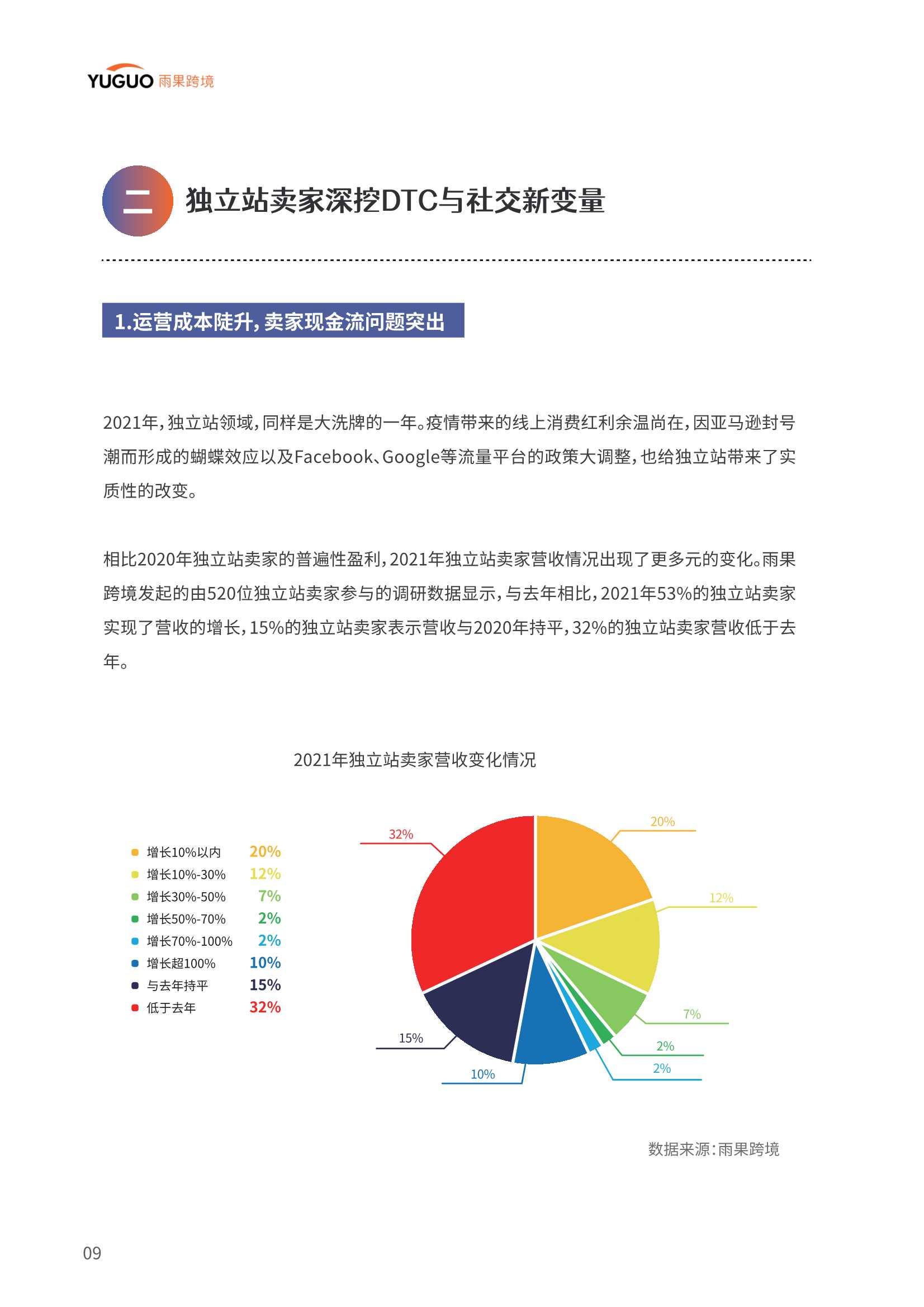 中国品牌出海模式洞察及趋势情况报告