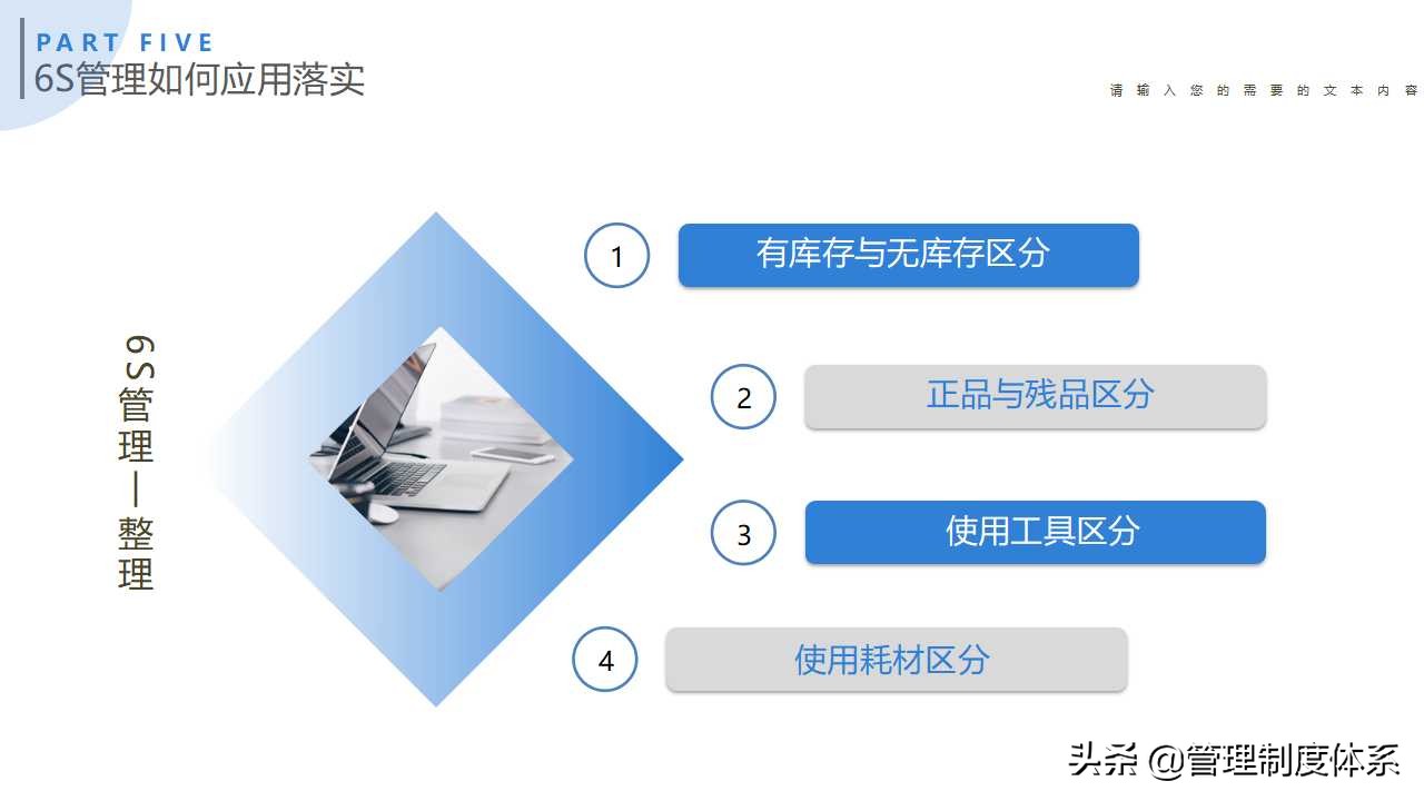 企业仓库6S管理培训（24页）