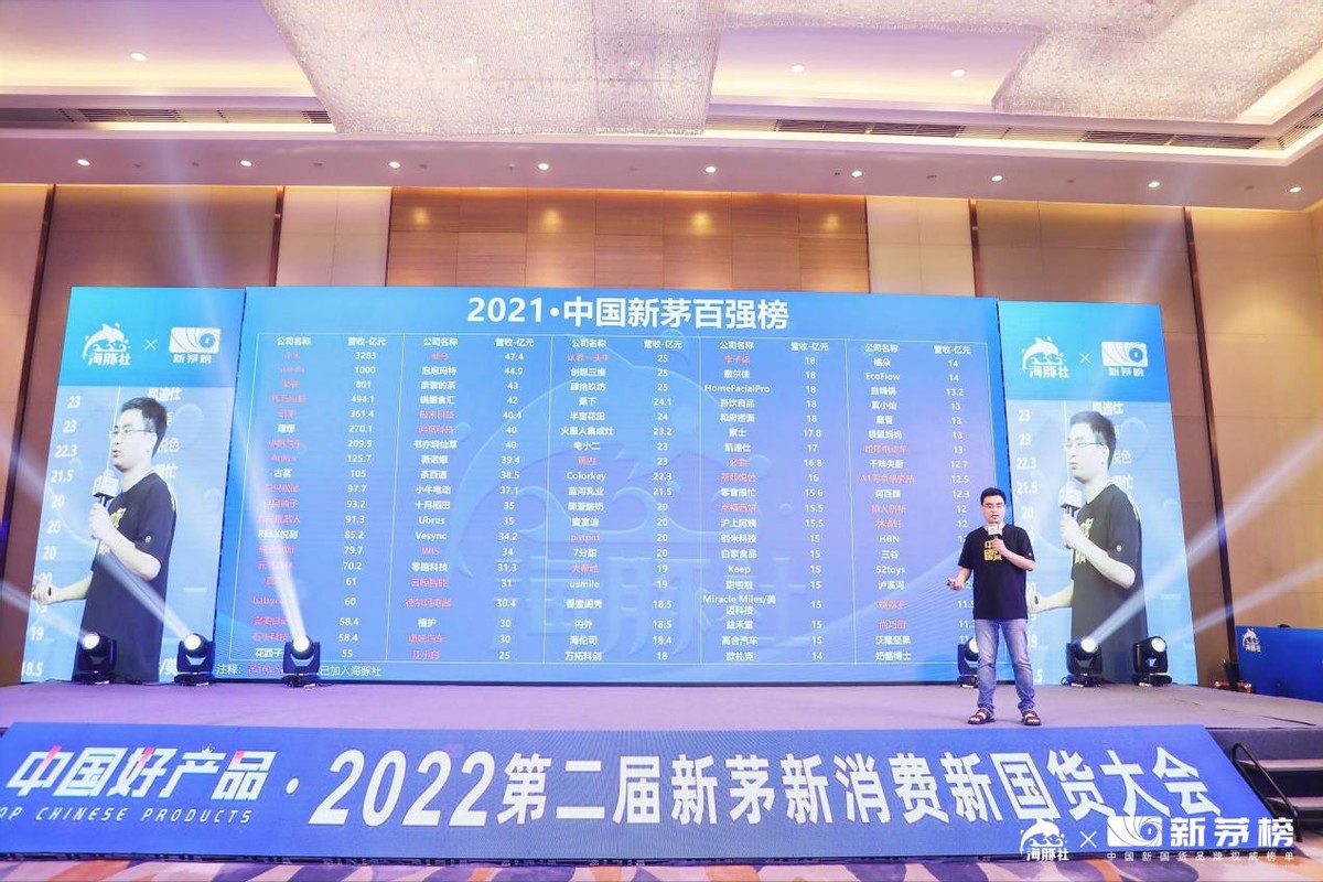「中国好产品」大会落幕，「2021·新茅中国品牌百强榜」重磅发布