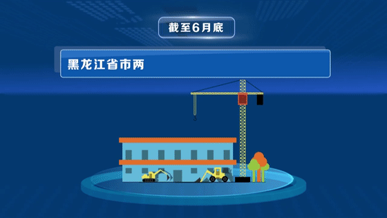 黑龙江：省市重点项目建设“半年报”亮眼
