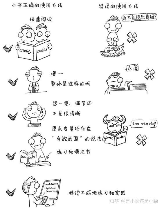 看漫画学Java，这本书带你从青铜成为Java王者
