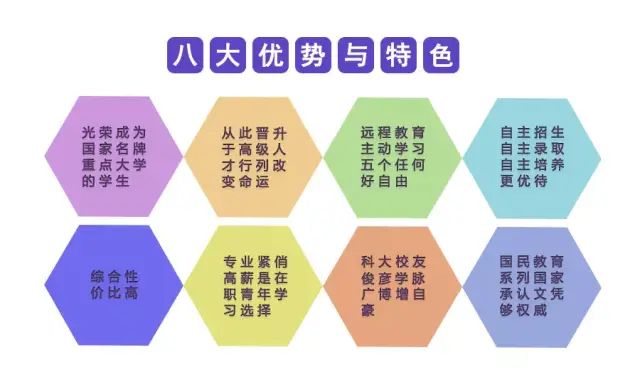 「停招」教育部改革后，2022春季网络教育最后一期招生