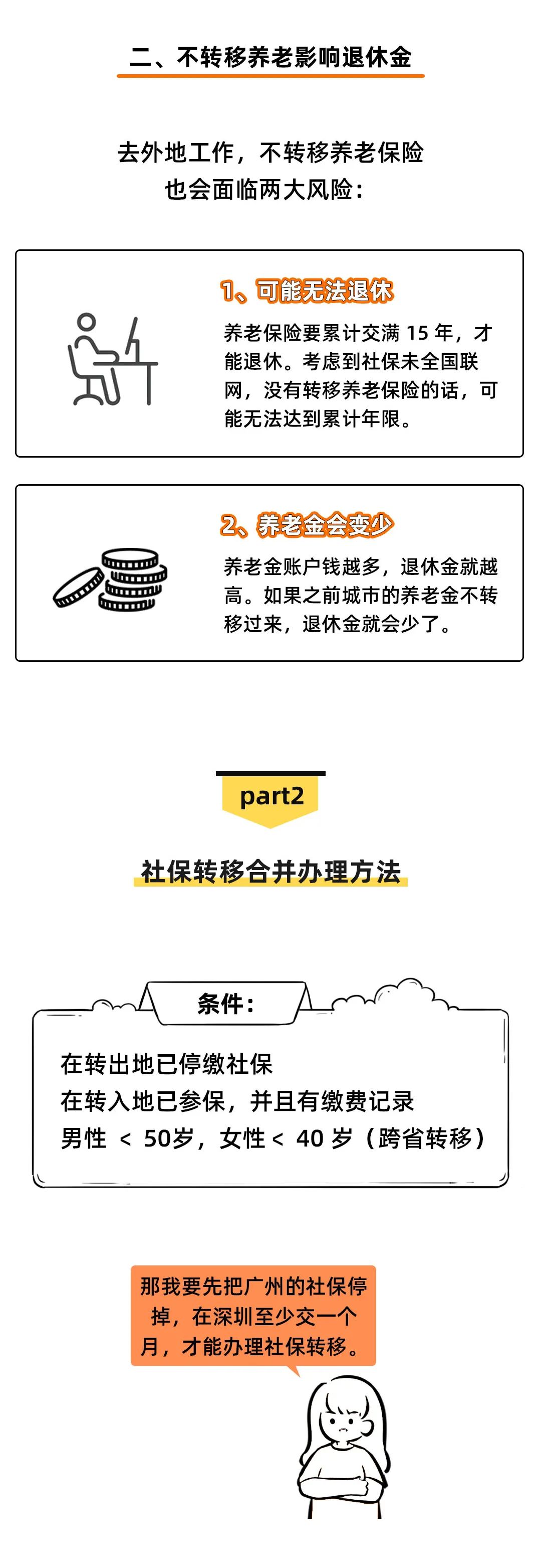 换个城市工作，异地社保不转移会失效？官方回复来了