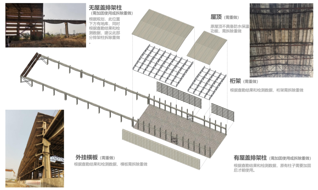 华侨城运河汇带你发现工业遗址更多可能：艺术，文化or商业？