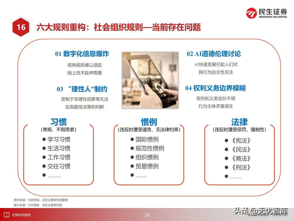 2030年的元宇宙产业