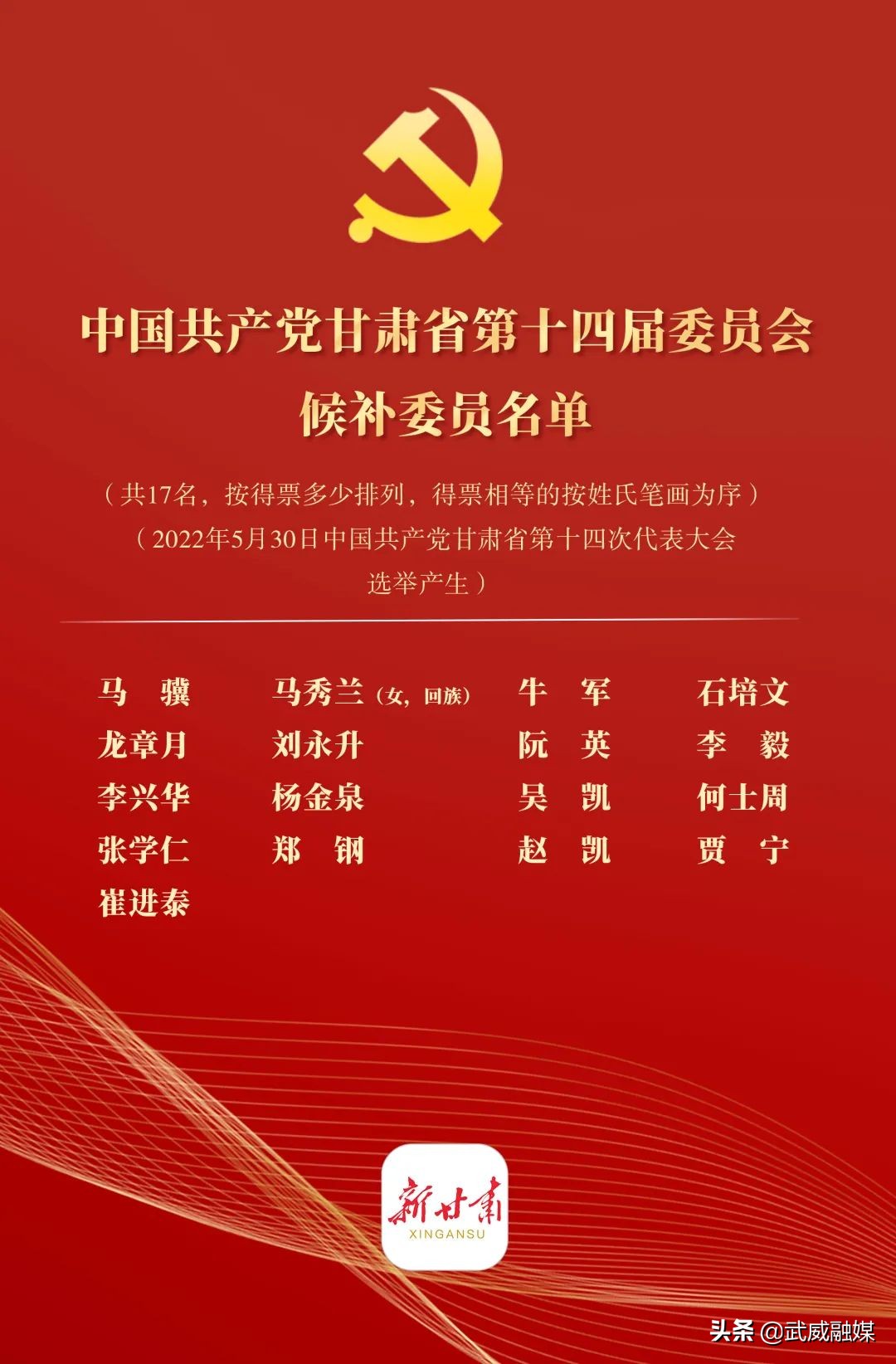 新一届甘肃省委委员、候补委员，省纪委委员名单