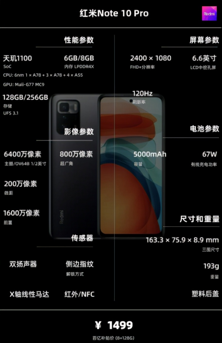 12月 | 手机 主观推荐 （2000元以内，2000-3500,3500元以上）