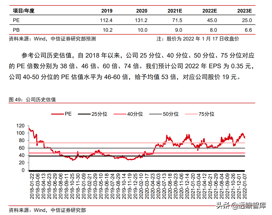 食品级CO2龙头，凯美特气：切入稀有气体和混配气，实现国产替代