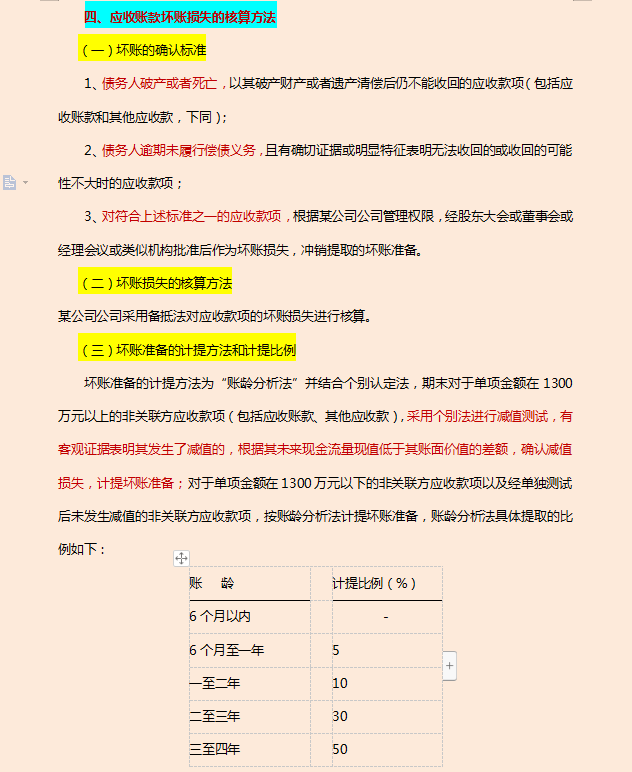 公司再小，财务制度也不能少，超详细的财务制度手册快抱走