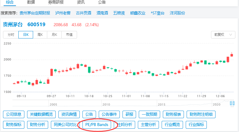 股票基金最強(qiáng)工具匯總，市面上最實(shí)用的工具都在這了...