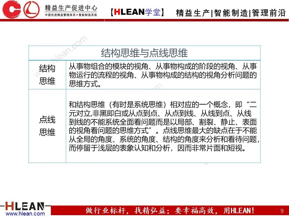 「精益學堂」總經理領導力提升 如何從優秀到卓越（上篇）