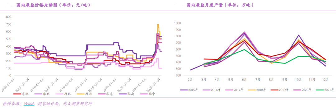 纯碱跌停，兴尽悲来重挫8.02%