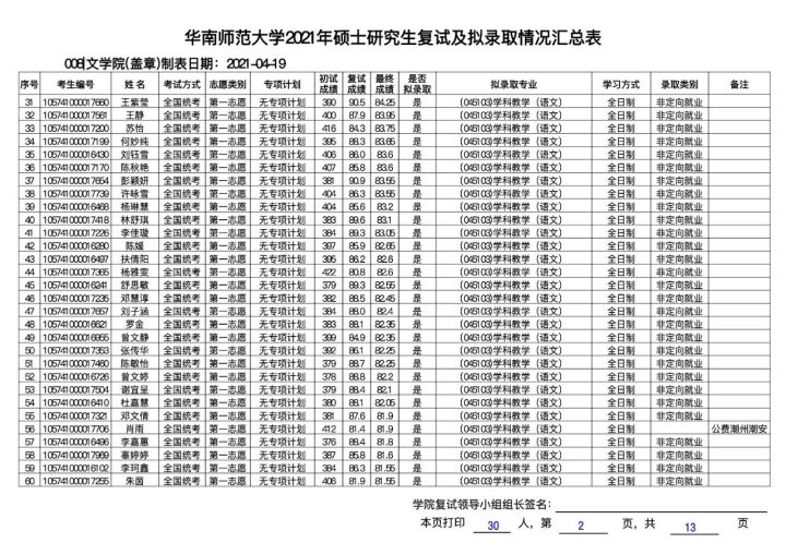 华南师范大学考研全攻略！建议收藏