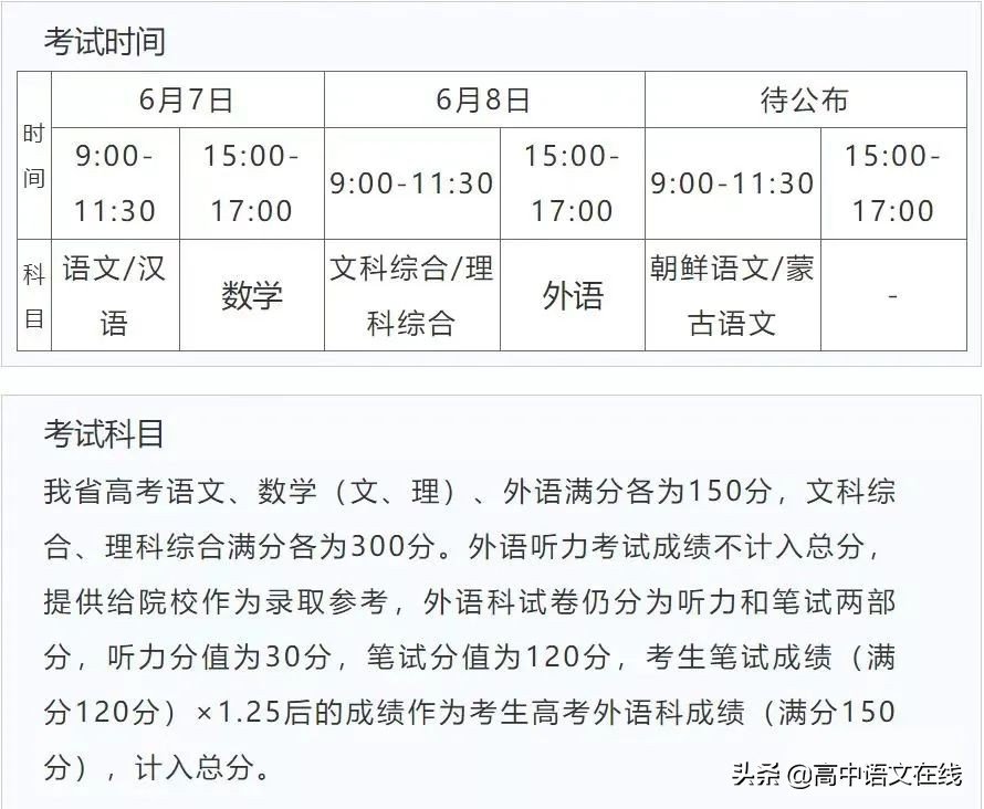 为什么高考要回收“草稿纸”？长知识了，附各省高考科目时间安排