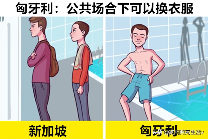 来自世界不同国家的，8个非常奇怪且有趣的生活习惯