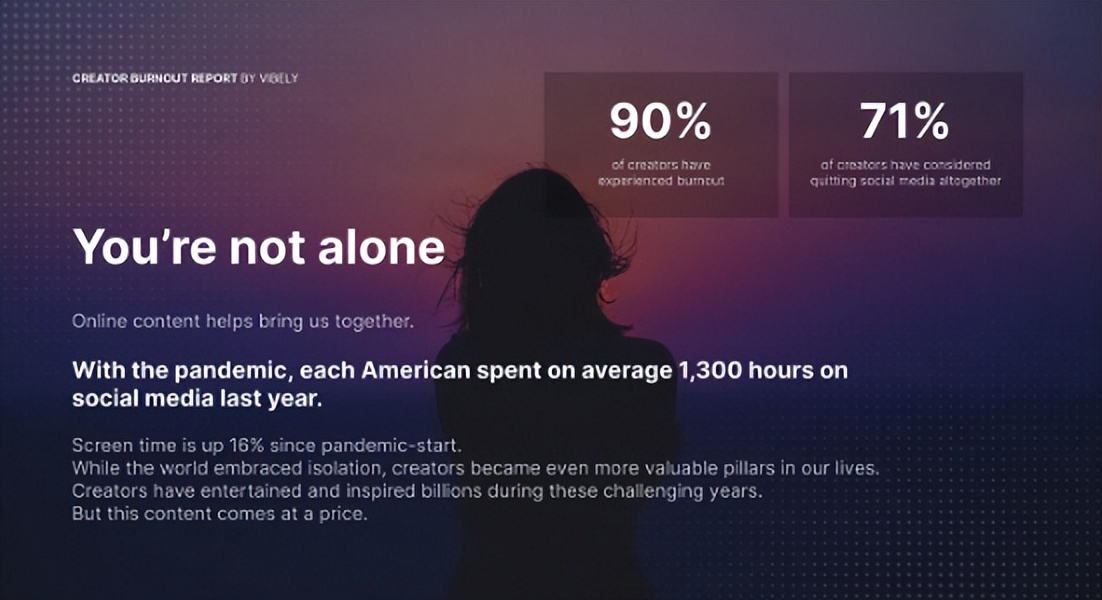 零伽壹区块链研究：Web3时代，我从创作者经济中学到了什么？