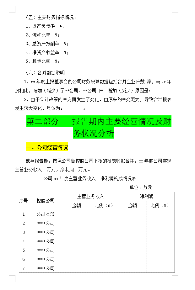 不愧是财务主管，这3000字财务年度分析报告模板太实用了，真心赞