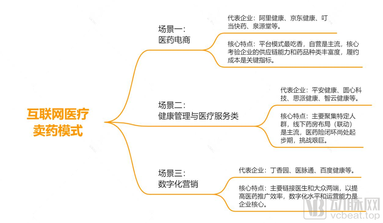 互联网药品信息(互联网药品信息服务资格证书有效期)
