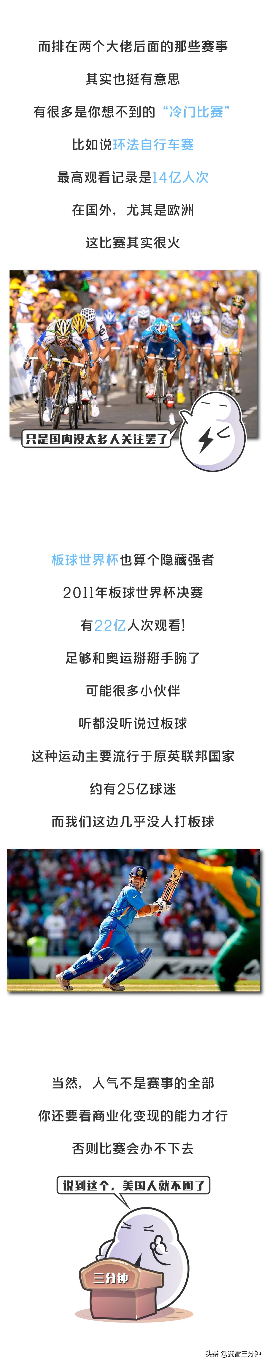 超级碗世界杯(奥运会、世界杯、超级碗，谁才是体育赛事第一顶流？)