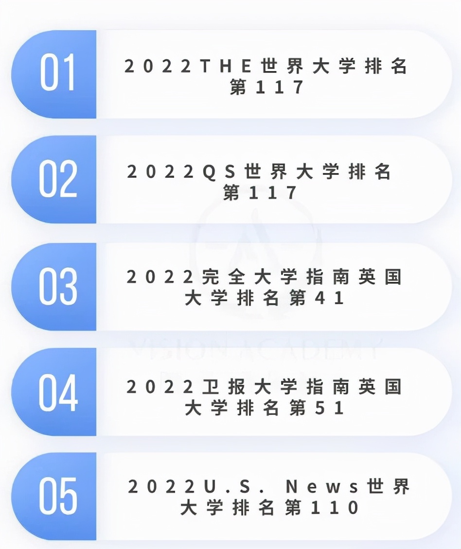 超豪横包机入学---伦敦玛丽女王大学赶紧来了解