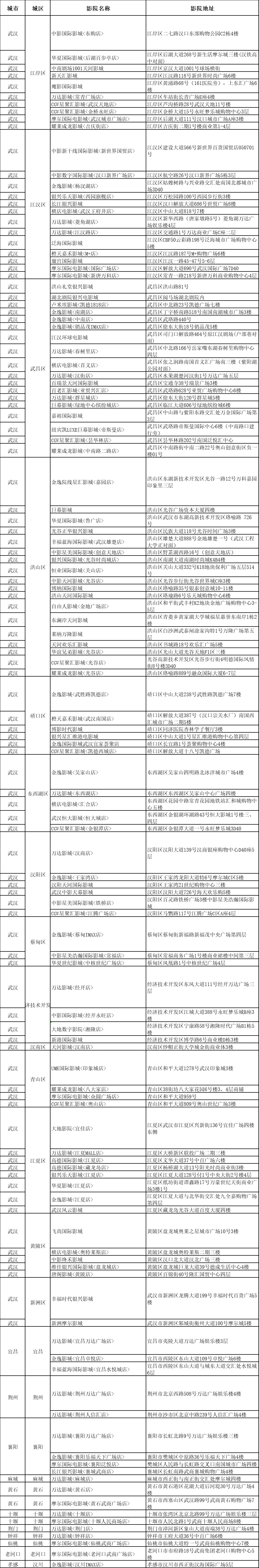 万物更新，虎运登场，江之都财税新春活动助您如虎添亿