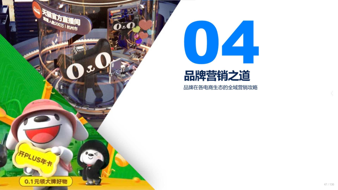 复盘618：2022年618电商营销全景洞察