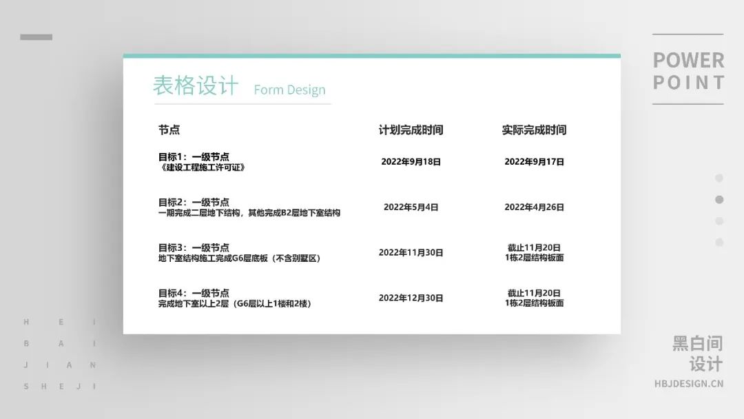 原来这些高端PPT，都用的是同一个技巧！
