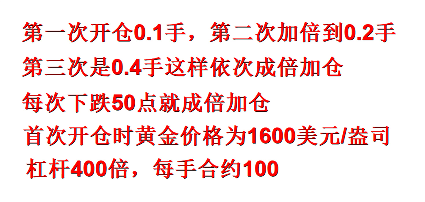 外汇黄金作手 仓位控制-5