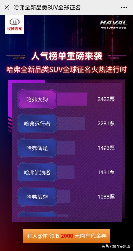 特写 | 机甲龙、驱逐舰、还有中国风，天马行空的新车名你接受吗？
