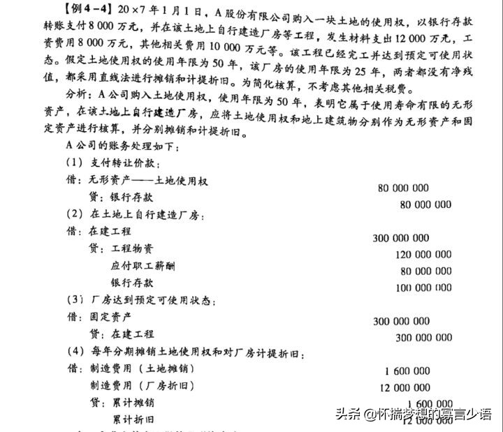 CPA《会计》教材例题（1-5章）