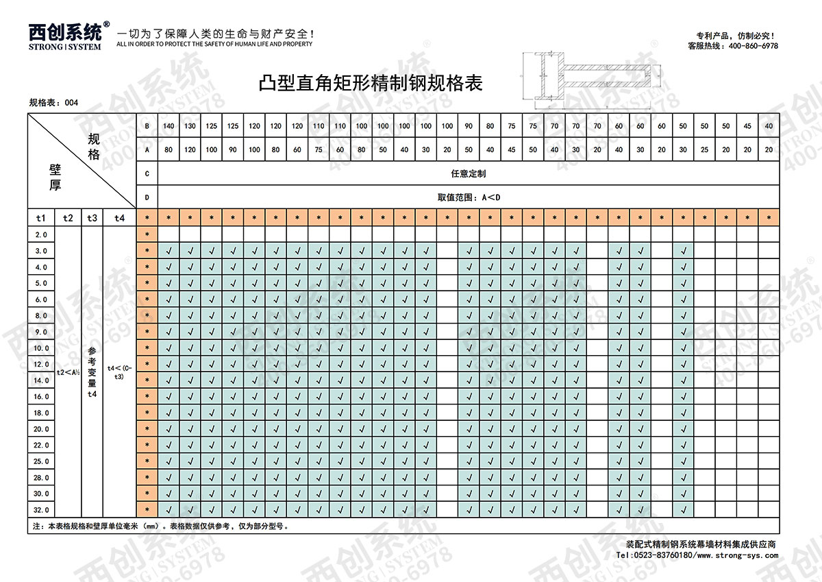 精制鋼(精致鋼)型材有哪些規(guī)格？- 西創(chuàng)系統(tǒng)(圖8)