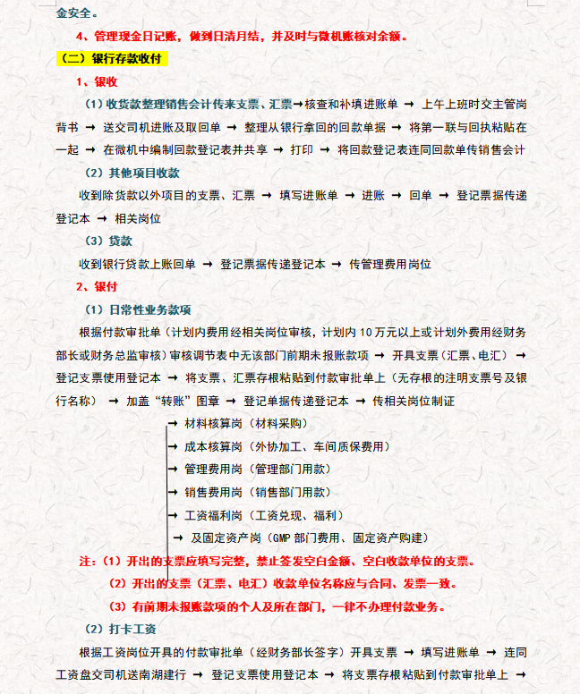 财务总监：这才是财务部门各岗位详细工作内容，连目录都干货满满
