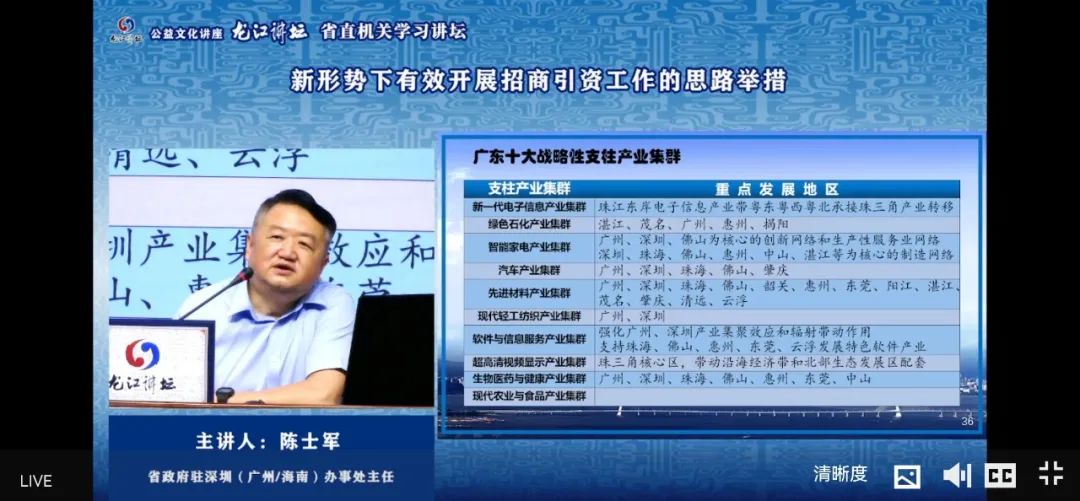 北京龙商会秘书处线上学习新形势下如何有效开展招商引资工作