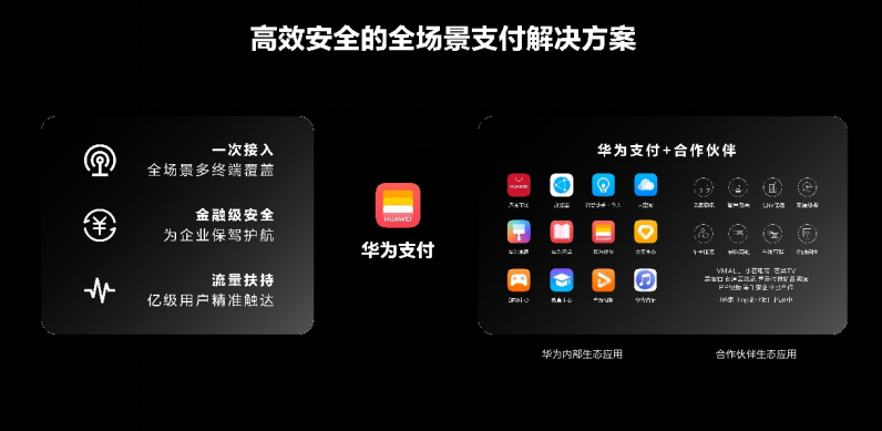 收款码申请：如何在商业场景中顺畅运行