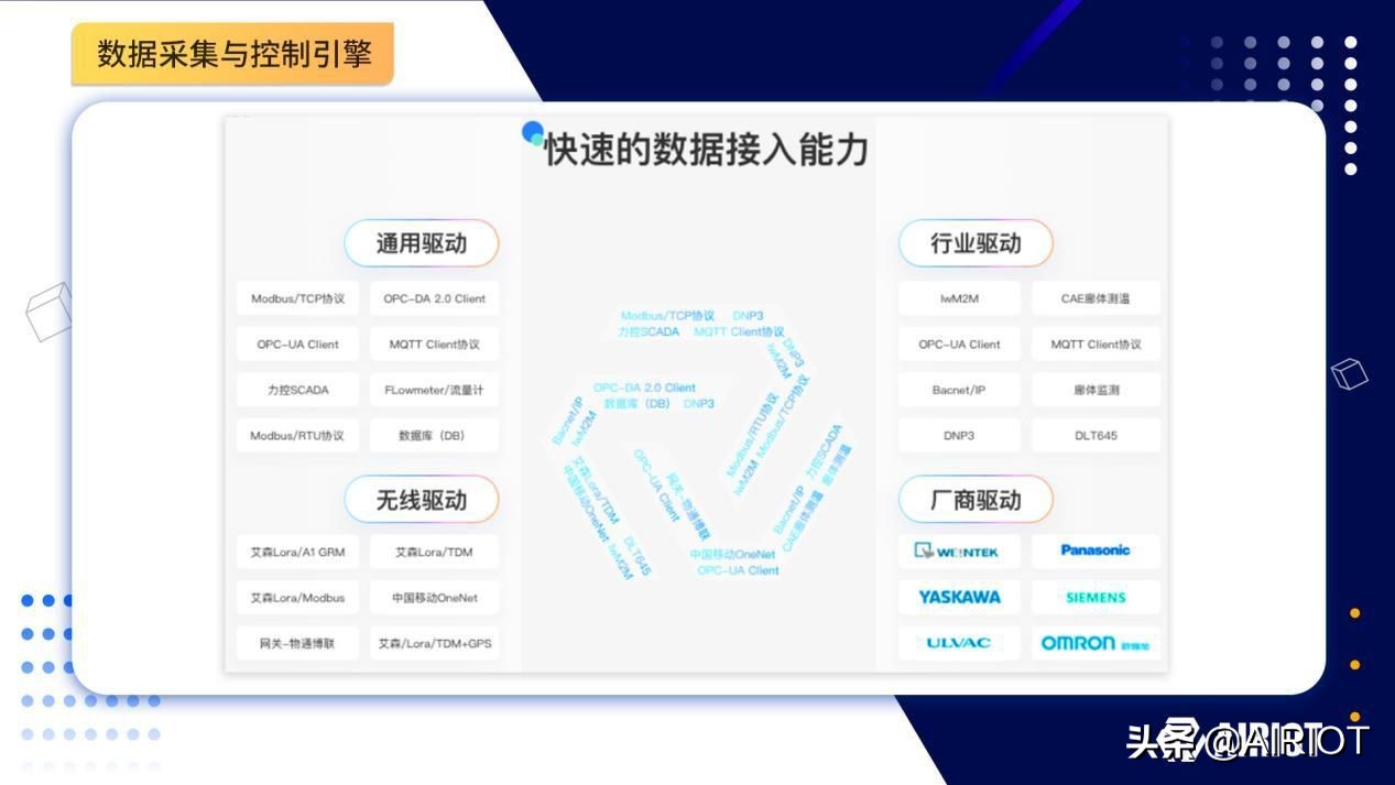 没开发人员，接到开发物联网系统的活儿，干不干？