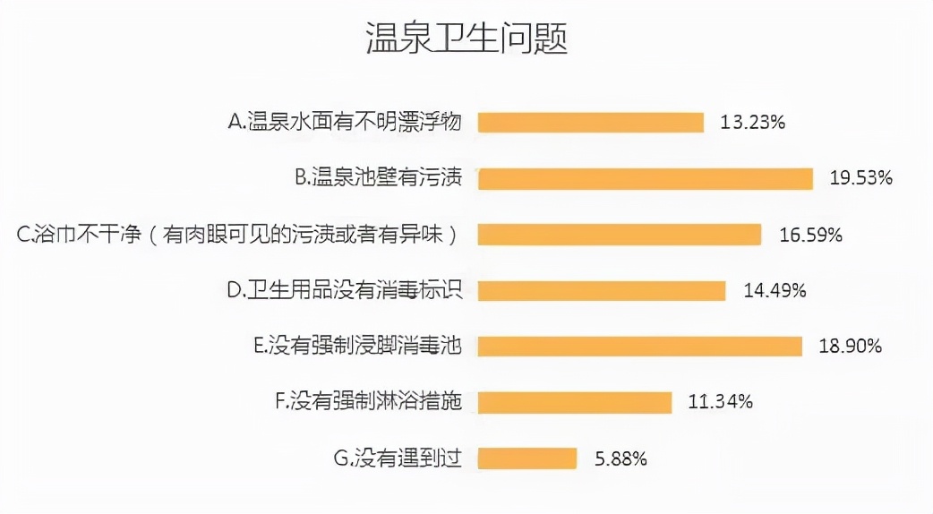 3岁孩子泡温泉险些丧命！这几种情况，别带孩子泡温泉了