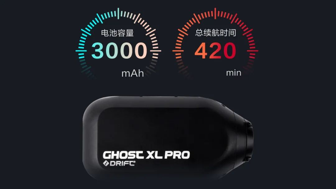 DRIFT推出Ghost XL Pro運動相機，強勢升級，應有盡有