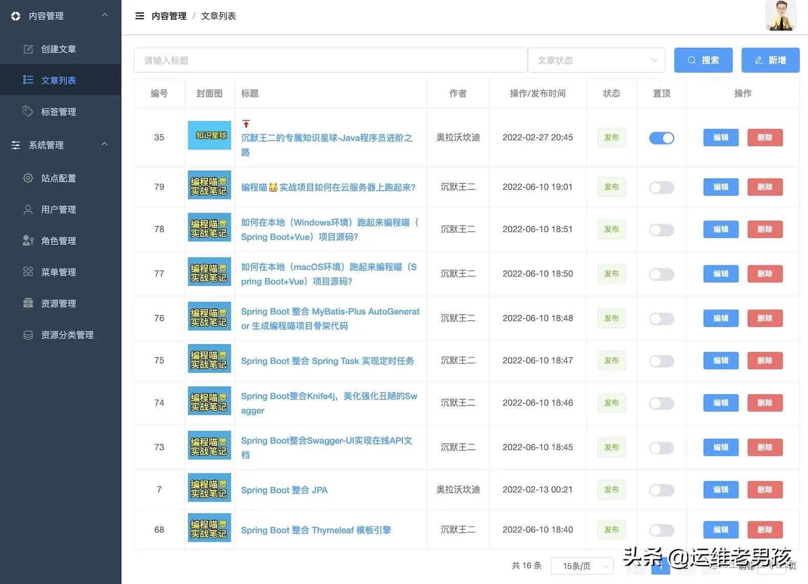 我们公司使用了6年的Spring Boot项目部署方案,打包 + 部署稳的一批