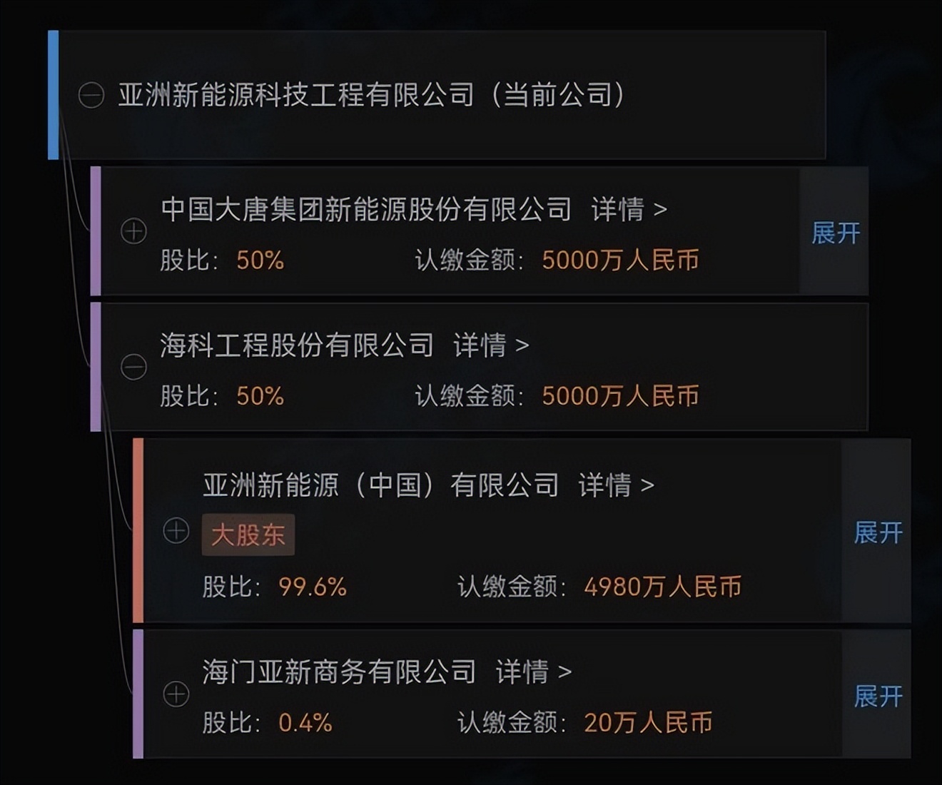 特斯拉将 Steam 游戏库引入汽车，河南鼓励新储能资源参与有偿服务