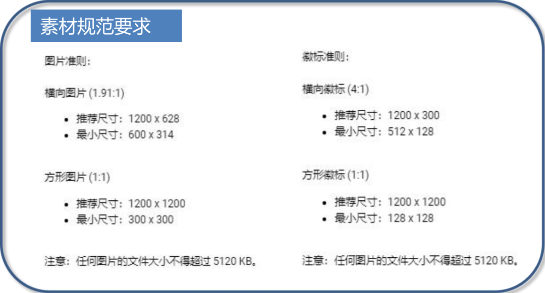 外贸干货 | 母亲节流量收割机——自适应广告