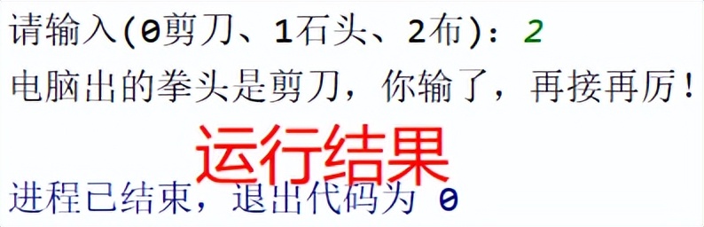 「Python条件结构」猜拳游戏