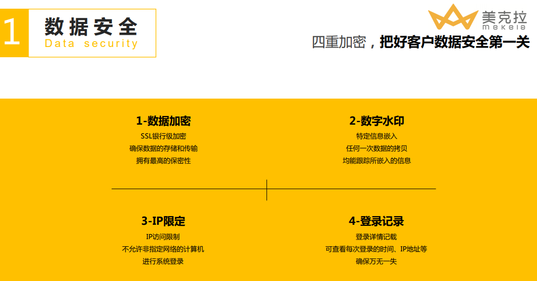 美克拉：未雨绸缪！为应对员工流失，美容院人员储备应该这样干