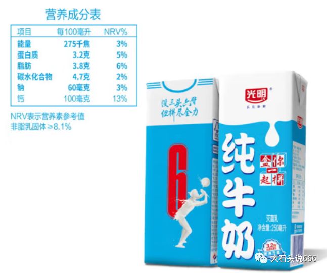 国内牛奶大盘点（东部篇），高品质高质量