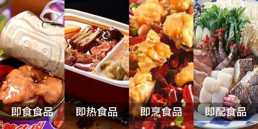 什麼是預製菜?